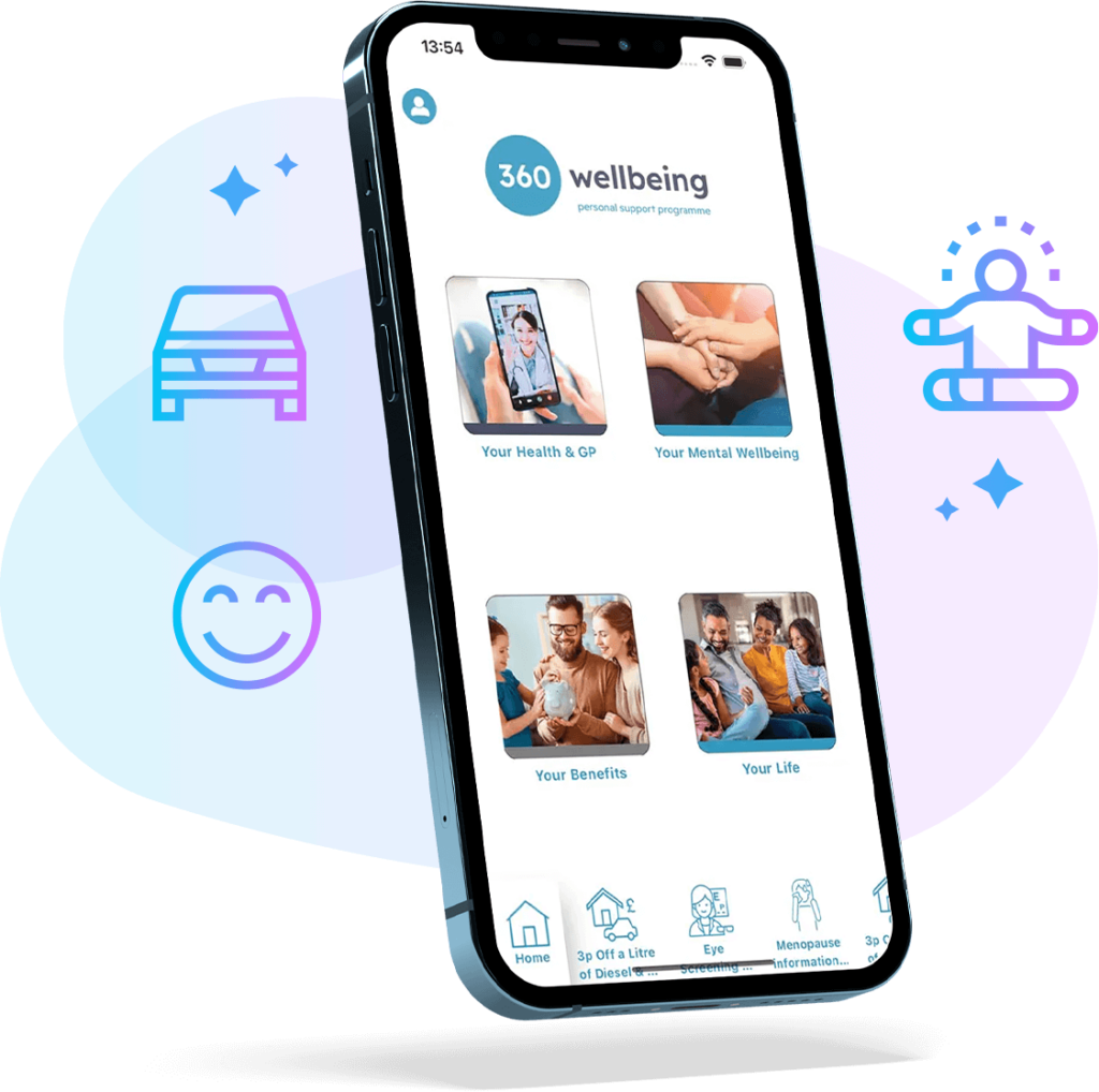 360 Wellbeing App
