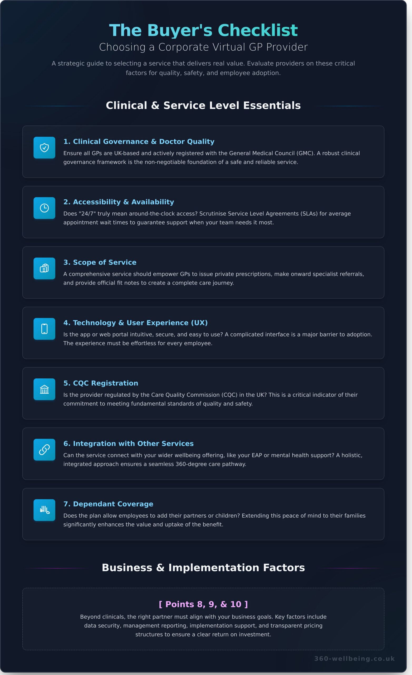 Corporate Virtual GP Services: A Buyer’s Guide for UK Businesses 2026 - Infographic